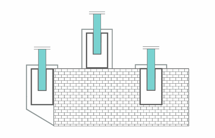Different Mounting Possibility
