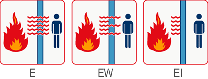 FIRE PROOF GLASS CLASSES