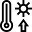 Heat Resistance